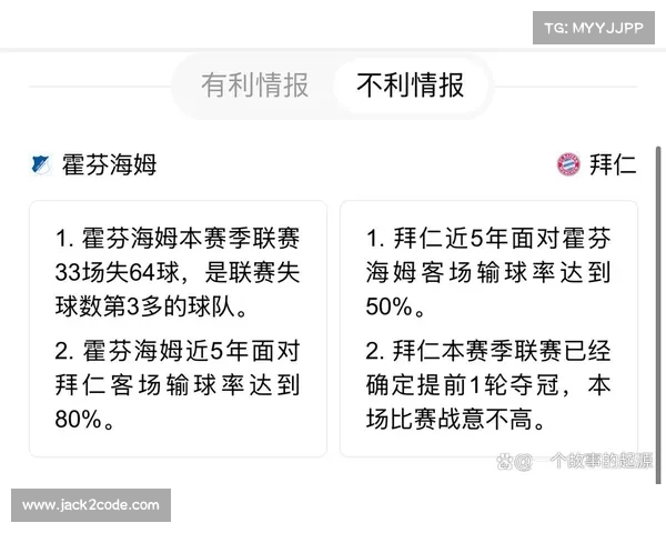 德甲积分榜激烈竞争 争冠和保级形势愈加复杂 德甲积分榜激烈竞争 争冠和保级形势愈加复杂